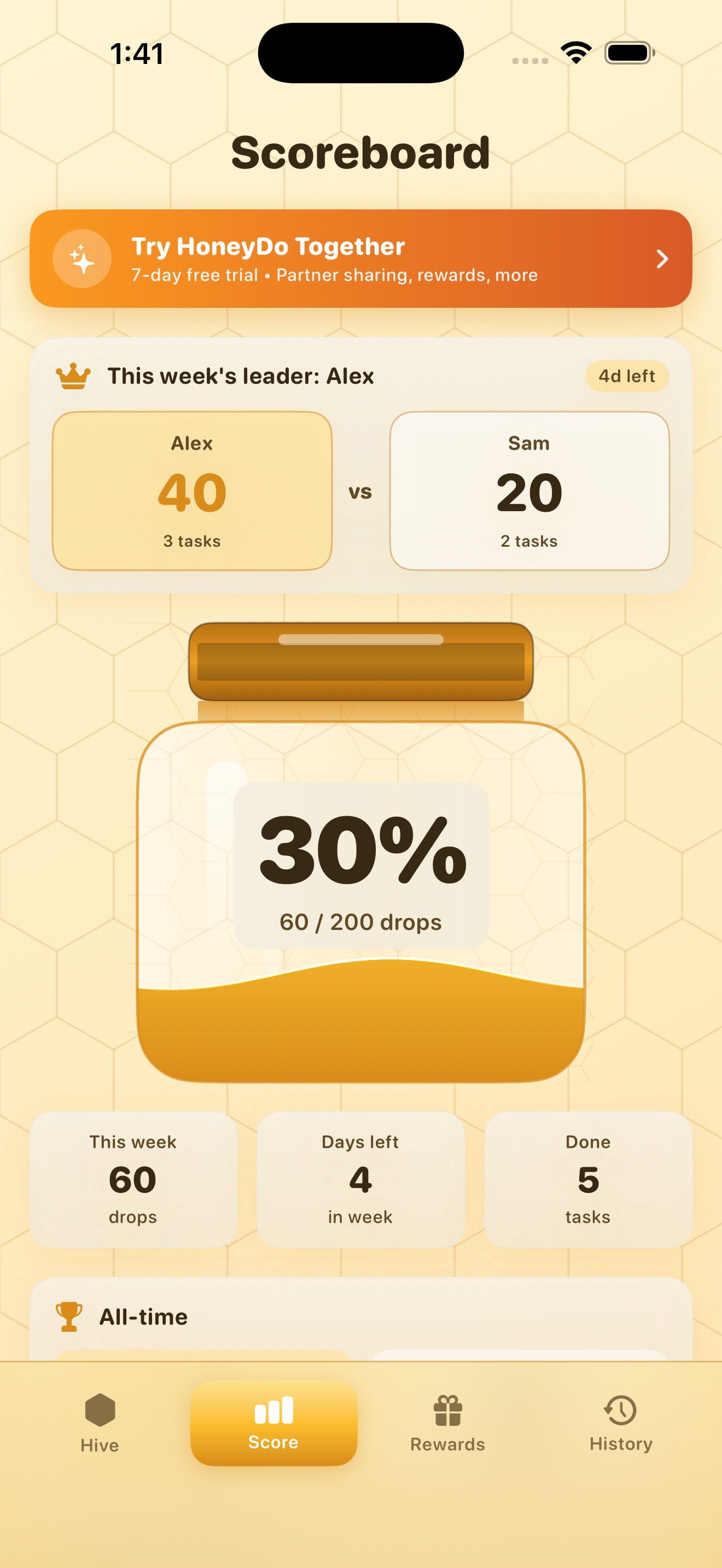 Stats